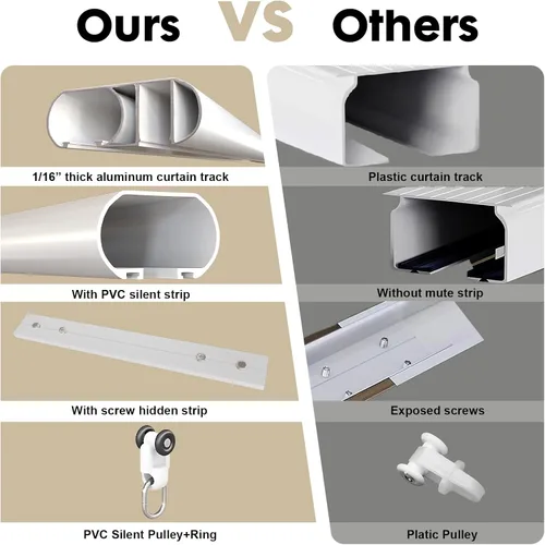 Miniatura 5 de Riel Silencioso para Cortinas Montaje en Techo 6'/8'/10'/12'/15', Ancho 1.7" Riel de Aluminio Blanco para Cortinas, Juego de Rieles para Cortinas