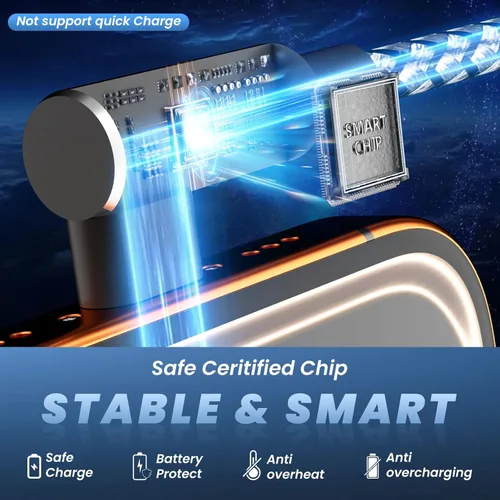 Miniatura 4 de Cargador de teléfono de 90 grados, cable de carga múltiple 4 en 2, cable USB C CarPlay con doble tipo C, micro USB, puerto IP, cable USBC de nailon