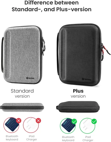 Miniatura 6 de tomtoc Funda tipo cartera para iPad Pro M5/M4 de 11 pulgadas 2025 y iPad Air M2 2024, iPad (A16), funda de transporte y almacenamiento con Negro