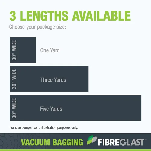 Miniatura 5 de Fibre Glast Econostitch Capa de pelado, 1 yarda – Obtén una superficie fácil, uniforme y fuerte en capas manuales de reparaciones de aire, auto