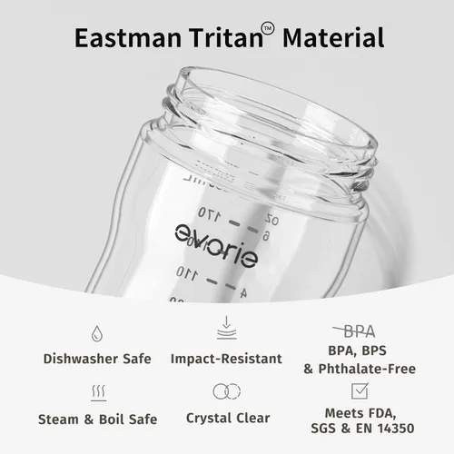 Miniatura 7 de Evorie Tritan - Vaso para beber con popote con peso con asas para bebés y niños pequeños, botella de agua a prueba de derrames con popote para 6