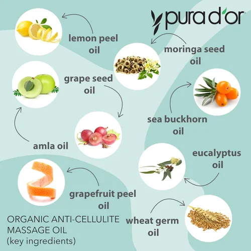 Miniatura 5 de PURA D'OR Aceite de masaje anticelulítico orgánico de 16 onzas para piernas tonificadas y glúteos, cáscara de limón, moringa, semilla de uva, pomelo
