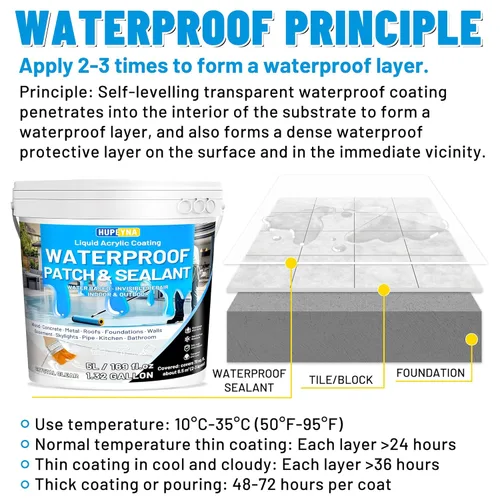Miniatura 8 de Hupeyna Sellador impermeable líquido, agente invisible a prueba de agua, reparación antifugas, revestimiento impermeable transparente, pegamento