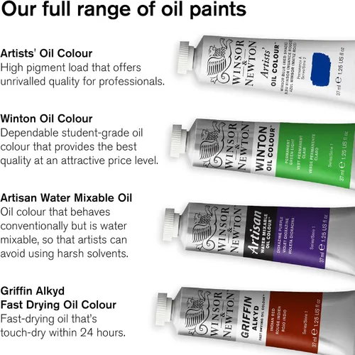 Miniatura 4 de Winsor & Newton Griffin Alkyd - Pintura al óleo de secado rápido, tubo de 1.25 onzas líquidas, Siena quemada