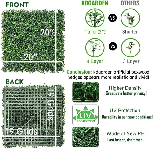 Miniatura 2 de 6 paneles artificiales de boj de 20 x 20 pulgadas, plantas de seto topiario con protección UV, tapetes de pared de césped sintético para exteriores
