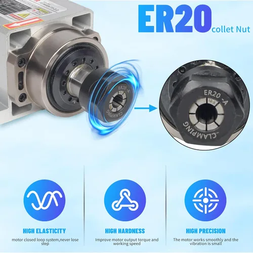 Miniatura 2 de RATTMMOTOR Motor de husillo de 2.2KW 220V cuadrado refrigerado por aire ER20, 24000RPM husillo de alta velocidad 4 rodamientos trifásicos 6A 400Hz