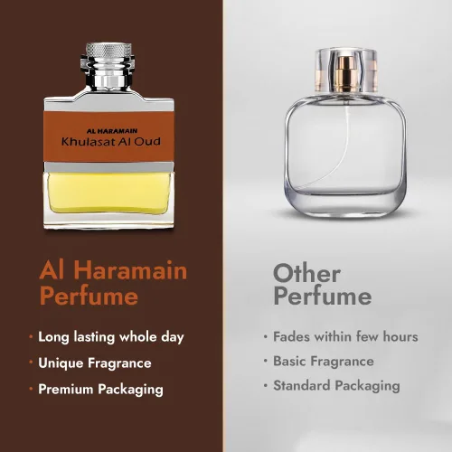 Miniatura 7 de Al Haramain Khulasat Al Oud - Colonia para hombres - Perfume árabe de larga duración para hombres - Fragancias Oud Eau de Parfum - 3.3 oz