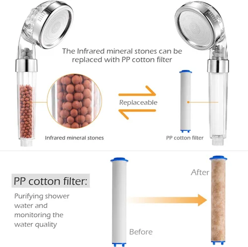 Miniatura 4 de Filtros de ducha para cabezales de ducha filtrados (paquete de 4), filtro de repuesto para cabezal de ducha de filtración desmontable de mano