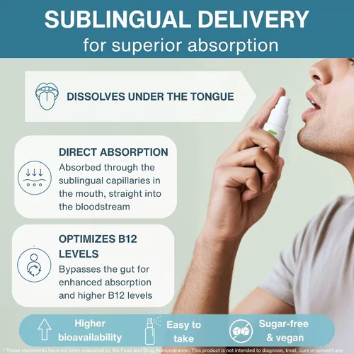 Miniatura 4 de Igennus Complejo Triple de Vitamina B12 5000mcg, Spray Sublingual Líquido, 45 Porciones, Metilcobalamina Metilada, Adenosilcobalamina e