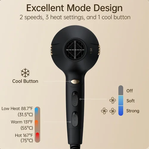 Miniatura 3 de CONFU Hair Dryer Professional Ionic - Salon Blow Dryer with Diffuser for Women & Men - 5X Fast Drying 1875 Watt Powerful Hair Blow Dryer with Comb