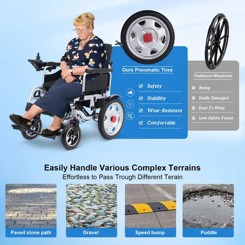 Miniatura 8 de Silla de ruedas eléctrica, ligera y portátil para adultos, sillas de ruedas motorizadas de 500 W, alcance de viaje de 25 millas de largo, silla