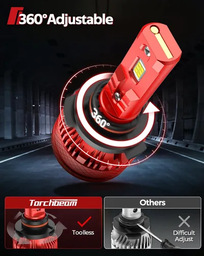 Miniatura 5 de Torchbeam Bombilla T6S 9005/HB3, 1000% de alto brillo, 6500K blanco frío 9005 bombillas Powersport con ventilador de enfriamiento, luces antiniebla