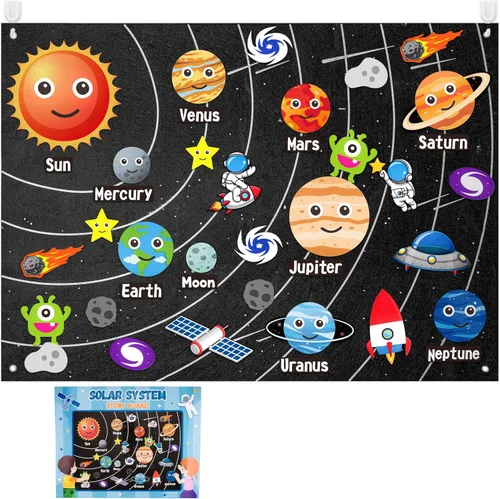WATINC Juego de 44 tableros de fieltro para el espacio exterior, 3.5 pies, sistema solar, universo de cuentos, franela interactiva, kit de juego