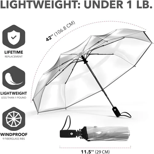 Miniatura 114 de REPEL Windproof Travel Umbrella - Compact & Withstands Winds up to 85MPH , Strongest Premium Auto Folding Umbrella for Rain and Sun - Durable, Light