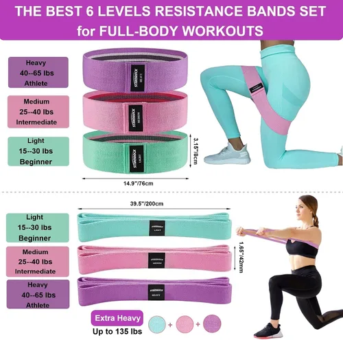 Miniatura 7 de STANDROCK Bandas de resistencia de tela para entrenamiento, bandas de 3 y 4 niveles, bandas de resistencia largas para mujeres y hombres Bandas