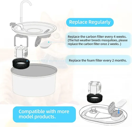 Miniatura 3 de Filtros de repuesto para fuente de agua para gatos oficiales de tomxcute – Paquete de 16 filtros de fuente de gato para fuente de agua para mascotas