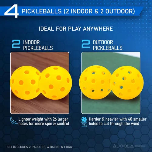 Miniatura 5 de JOOLA Pickleball Paddles Set of 2 – Multiple Colors - Reinforced Fiberglass Surface – Lightweight, Durable, Beginner-Friendly Racket Design – Set