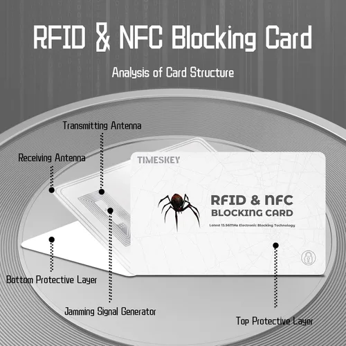 Miniatura 29 de Bloqueo RFID TimesKey, 2 pzas, Minimalista