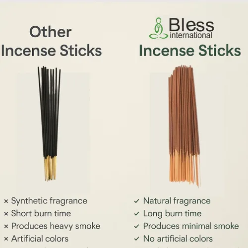 Miniatura 6 de Bless-Dragons-Blood 100% natural hecho a mano sumergido a mano orgánico sin químicos sin carbón purificación relajación positividad yoga meditación