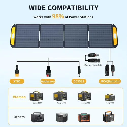 Miniatura 3 de VTOMAN VS200 Panel Solar Portátil para Estación de Energía, Panel Solar Plegable de 200W 19V con Soporte, Kit de Panel Solar Impermeable IP67