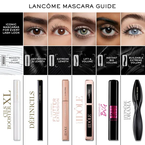 Miniatura 7 de Lancôme Définicils High Definition Mascara for Defined - Lengthened - and Natural-Looking Lashes Negro excesivo