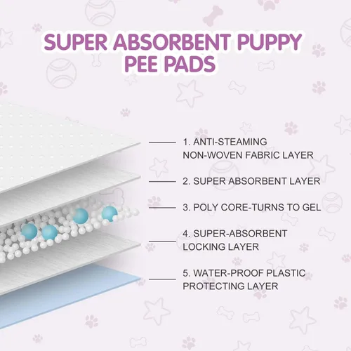 Miniatura 4 de COCOYO Pañales desechables para perros hembra, pañales para perritas, pañales para perritas, súper absorbentes, transpirables, indicador de humedad