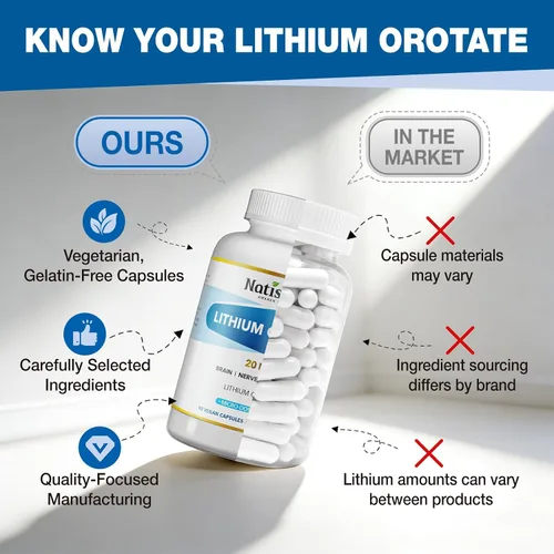 Miniatura 5 de Orotato de litio 20 mg - Apoyo a la salud del cerebro y los nervios para un envejecimiento saludable, suplementos de litio de baja dosis, minerales