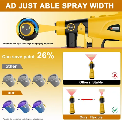 Miniatura 3 de Pulverizador de pintura para batería Dewalt de 20 V, pistola de pintura en aerosol Hobby Colin HVLP con motor sin escobillas y boquilla de cobre