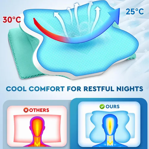 Miniatura 6 de CushZone Almohada Cervical para el Cuello, Almohadas de Espuma Viscoelástica de Soporte para el Cuello para Dormir, Almohada de Hombro para Personas