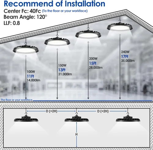 Miniatura 5 de Paquete de 4 luces LED de alta bahía de 150 W, 10 pulgadas, UFO comercial con enchufe para garaje, tienda, almacén, taller, 150 W, 5000 K, 21000 lm