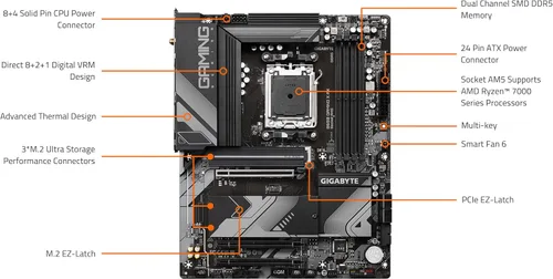 Miniatura 7 de GIGABYTE B650 Gaming X AX - Tarjeta madre compatible con AM5/ LGA 1718/ AMD/ B650/ ATX/DDR5/PCIe 4.0 M.2/PCIe 4.0/USB 3.2 Gen2x2 Tipo-C/AMD Wi-Fi