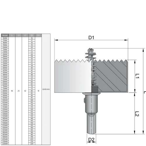 Miniatura 4 de Utoolmart Broca bimetálica de sierra de agujero de 2.953 in/2.95 pulgadas, profundidad de corte de 0.984 in/1 pulgada de profundidad de corte