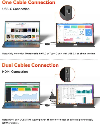 Miniatura 5 de HotYeah Monitor de viaje portátil, monitor portátil de 16.1 pulgadas, 144 Hz, 1080P FHD, pantalla 106% sRGB HDR, pantalla externa USB-C HDMI