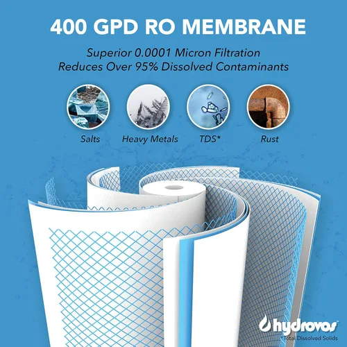 Miniatura 2 de Filtro HV-RO1400-ROM, cartucho de repuesto #2 Se adapta solo al sistema de ósmosis inversa sin tanque HV-RO1400-OD, 2 años de vida útil del filtro