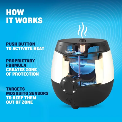 Miniatura 5 de Thermacell E-ZoneGuard Glow - Repelente de mosquitos recargable + linterna con zona de 20 pies de protección al aire libre científicamente probada