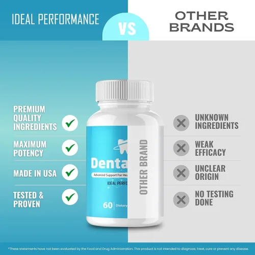 Miniatura 7 de Dentavive Capsules, píldoras oficiales de suplemento de salud oral Denta Vive - Máxima fuerza, todo natural para la salud de las encías, dientes