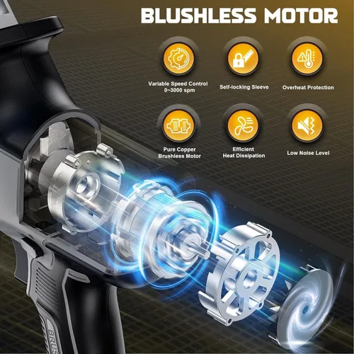 Miniatura 2 de Cerycose Sierra recíproca inalámbrica compatible con batería DeWalt de 20 V máximo, motor sin escobillas, velocidad variable 0-3000 Spm, cambio