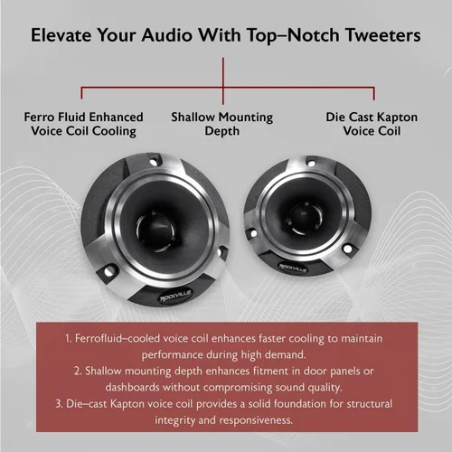 Miniatura 7 de Rockville X6.5C 6.5 "altavoces de audio para automóvil de competencia, 1000 W, CEA, tweeters de titanio, crossovers de audiófilo, bala de aluminio
