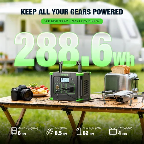 Miniatura 4 de GRECELL- Central eléctrica portátil 300 W, generador solar 288 Wh c/salida USB-C PD 60 W, salida CA de onda sinusoidal pura 110 V, batería de litio