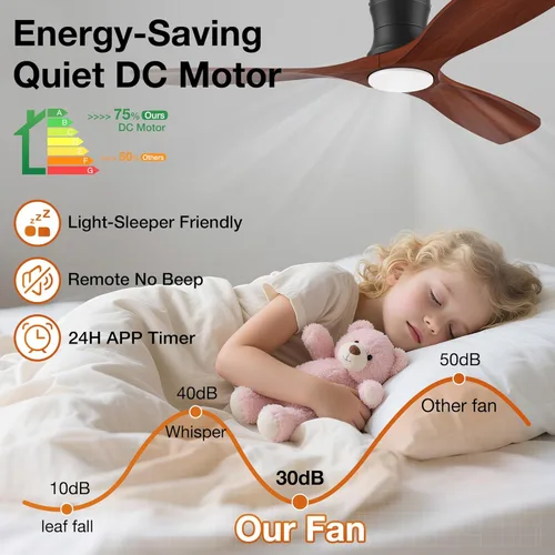 Miniatura 5 de Hoenofly - Ventiladores de techo empotrados inteligentes de madera de 52" con luces y control remoto, motor CC silencioso, ventilador de techo