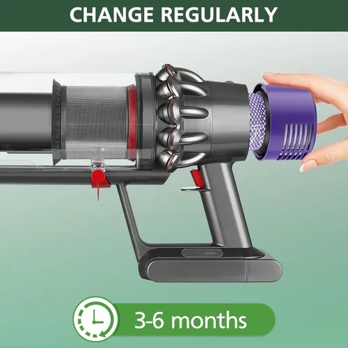 Miniatura 5 de Paquete de 2 filtros V10 de repuesto para Dyson Cyclone Series, Cyclone V10 Absolute, Cyclone V10 Animal, Cyclone V10 Motorhead, Cyclone V10 Total