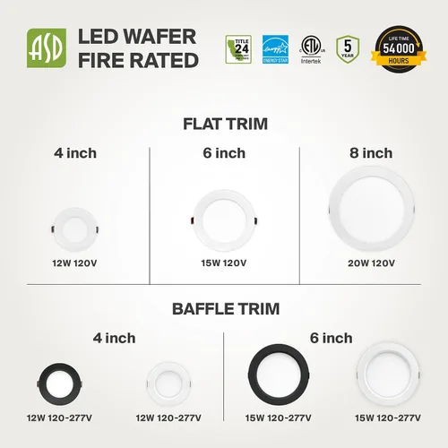Miniatura 9 de ASD Luz empotrable con clasificación de fuego de 4 pulgadas, 5 colores 2700 K/3000 K/3500 K/4000 K/5000 K, 840 lúmenes, clasificación de fuego de 2