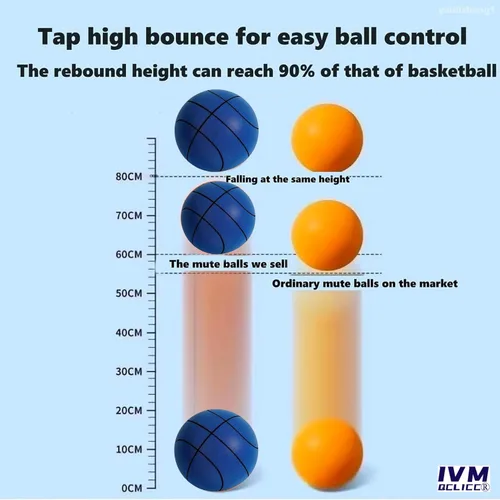 Miniatura 2 de Baloncesto silencioso, balón silencioso para interiores, baloncesto silencioso con asas, baloncesto de espuma silenciosa, baloncesto silencioso