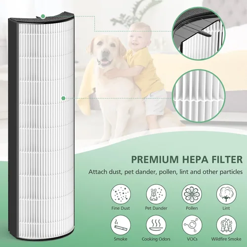 Miniatura 4 de Filtro de repuesto HEPA 2 en 1 compatible con purificador de aire 4 en 1 Pure Enrichment PureZone Elite (PEAIRTWR), prefiltro activado por carbón +
