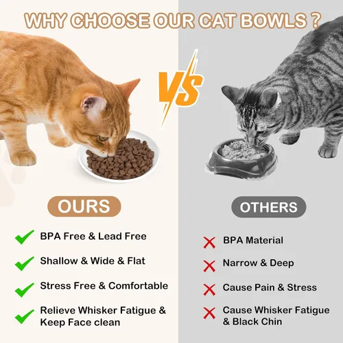 Miniatura 4 de TRUVIC Paquete de 4 cuencos de cerámica para gatos, platos de cerámica de 5.9 pulgadas para gatos de interior y perros pequeños, cuencos antifatiga