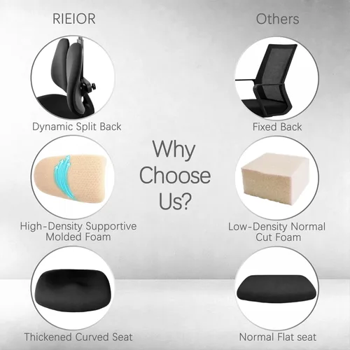Miniatura 5 de Silla de oficina ergonómica, soporte lumbar dinámico con respaldo dividido, asiento grueso de espuma moldeada de alta densidad, reposabrazos