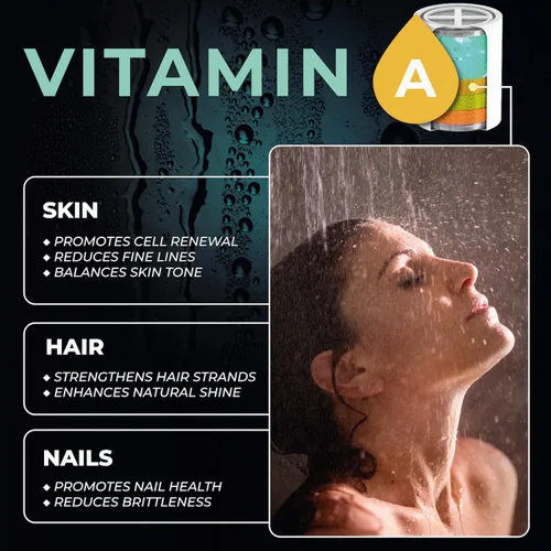 Miniatura 6 de AquaHomeGroup Cartucho de filtro de ducha con vitamina C E y A con aroma a menta, reduce el cloro y la cloramina, apoya la piel y el cabello, se