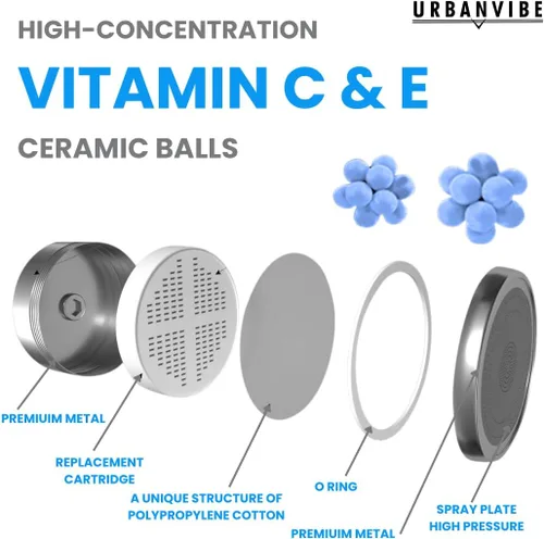Miniatura 4 de Urbanvibe Juego de cabezal de ducha filtrado de lujo de 20+3 etapas para agua dura, elimina el cloro y las sustancias nocivas, filtro de cabezal