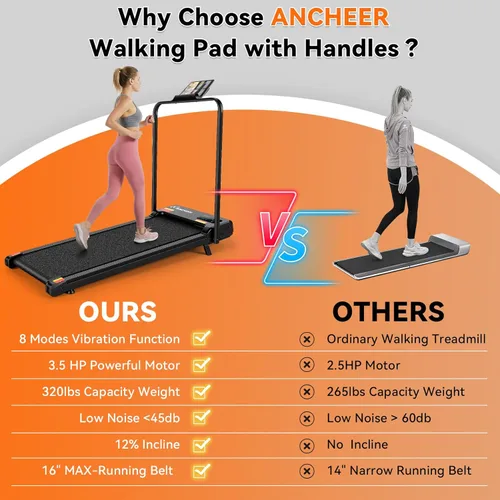 Miniatura 7 de ANCHEER Cinta de correr con inclinación – Plegable debajo del escritorio/Capacidad máxima de 300 libras – Cinta de correr eléctrica compacta