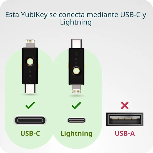 Miniatura 7 de Yubico - YubiKey 5Ci - Llave de seguridad de autenticación multifactor (MFA) y clave de acceso para iPhone/Android/PC, conectores duales